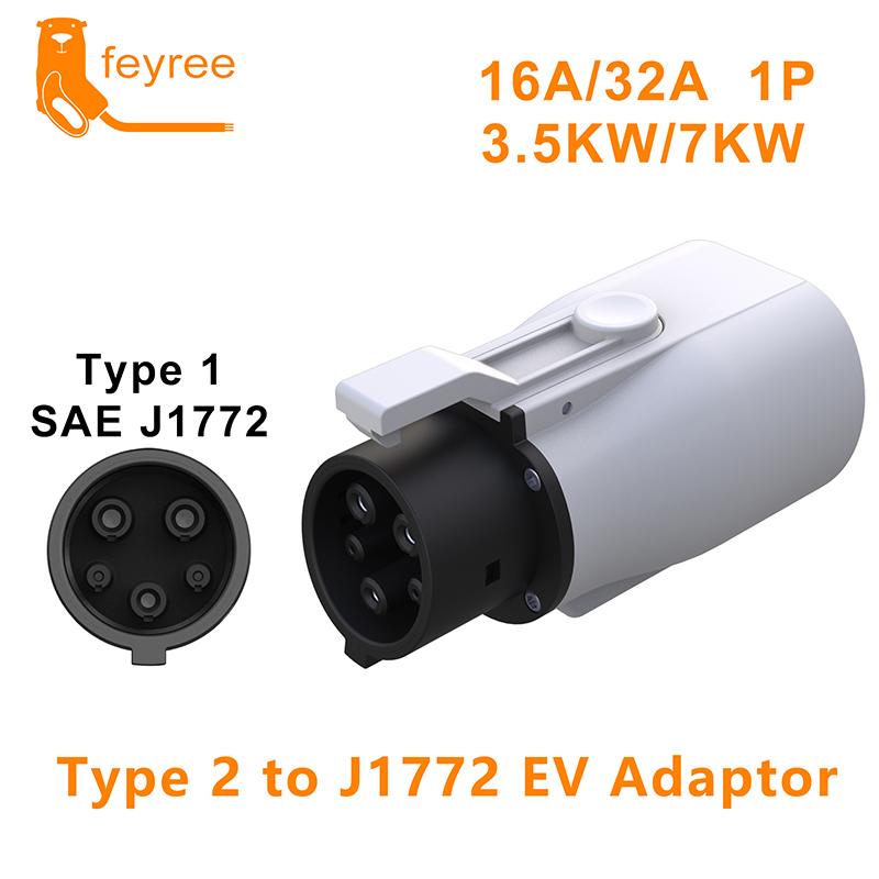 Adapter ładowarki Feyree EV Ty – Ev Charger Adapter recenzja i cena