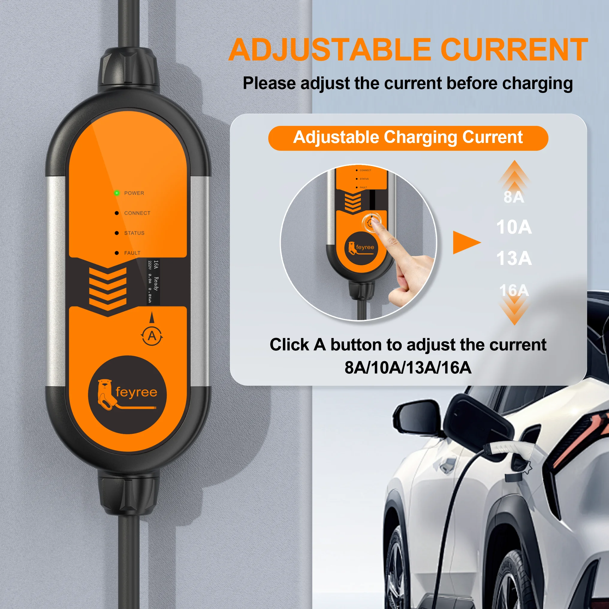 Przenośna ładowarka EV Feyree  – Portable Ev Charger recenzja i cena
