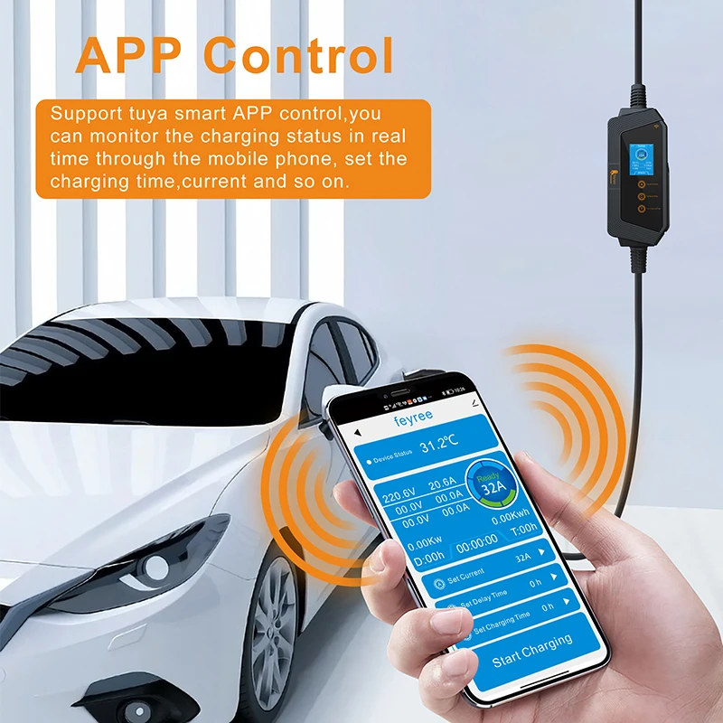 Przenośna ładowarka EV Feyree  – Portable Ev Charger recenzja i cena