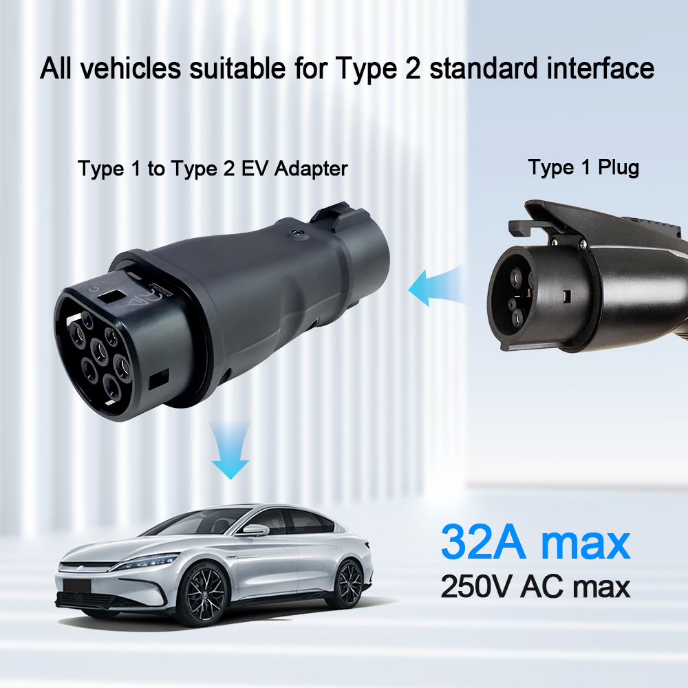 Adapter ładowarki EV Kolanky T – Ev Charger Adapter recenzja i cena